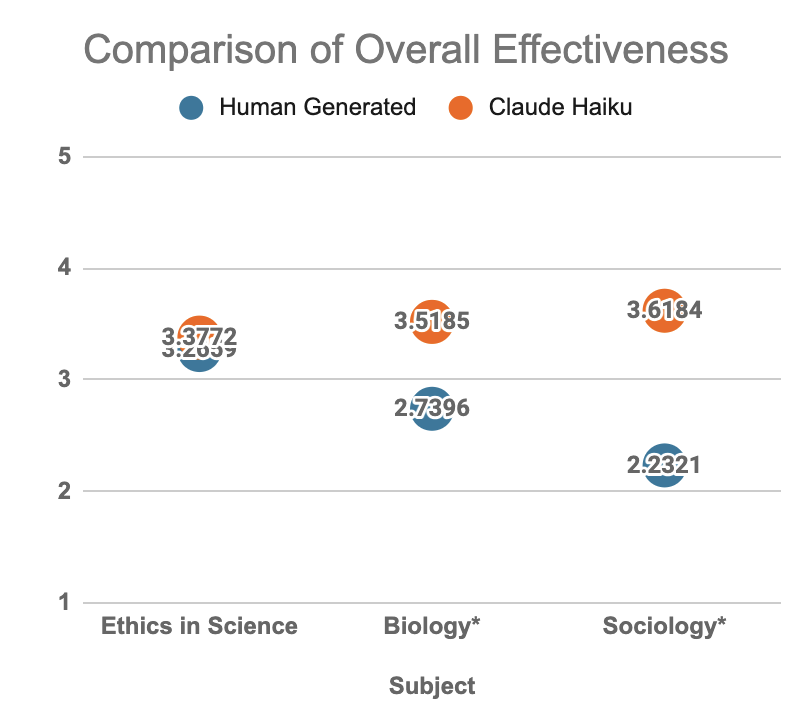 Screenshot 2024-12-10 at 1.32.52 PM.png